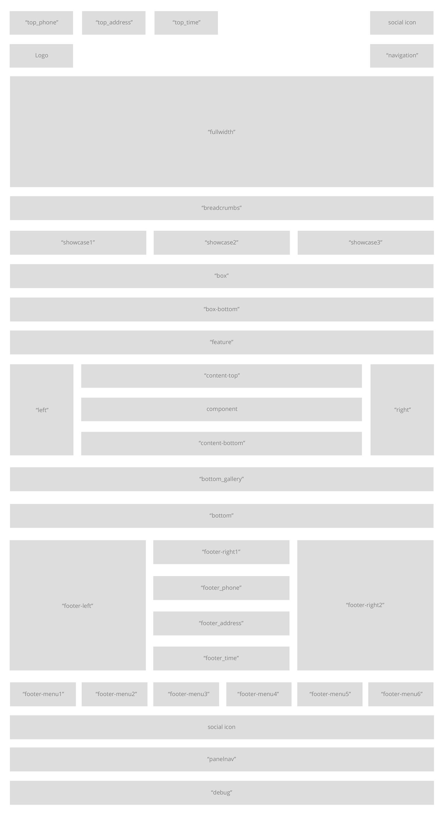 MotoCar Joomla 3 Joomedia free template module positions